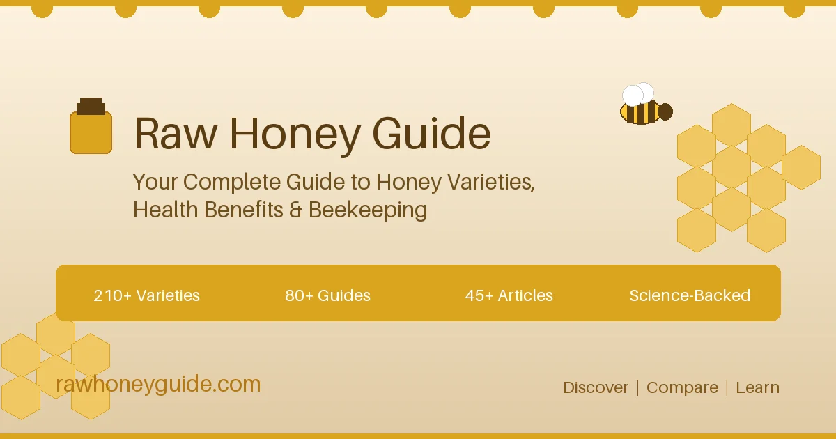 Raw Honey Guide — collection of artisan honey jars from around the world
